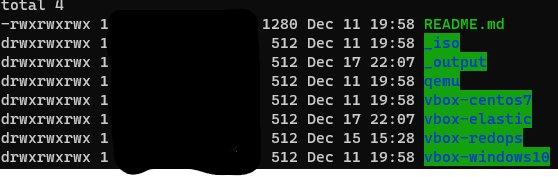 Enumerating directories